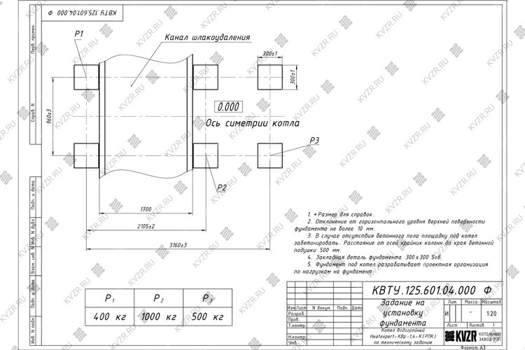 Котел 1.4 с РПК чертеж фундамента