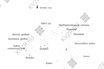 Схема парового котла 0.3 т пара -115 °С -0,07 МПа газового